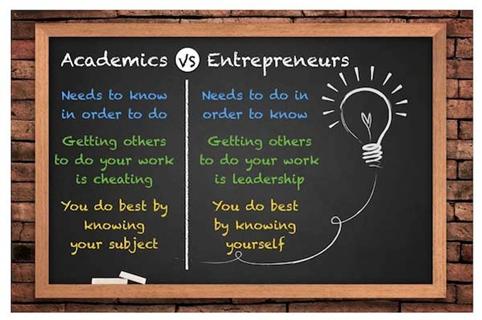 Perbandingan Dunia Akademik vs Entrepreneurship